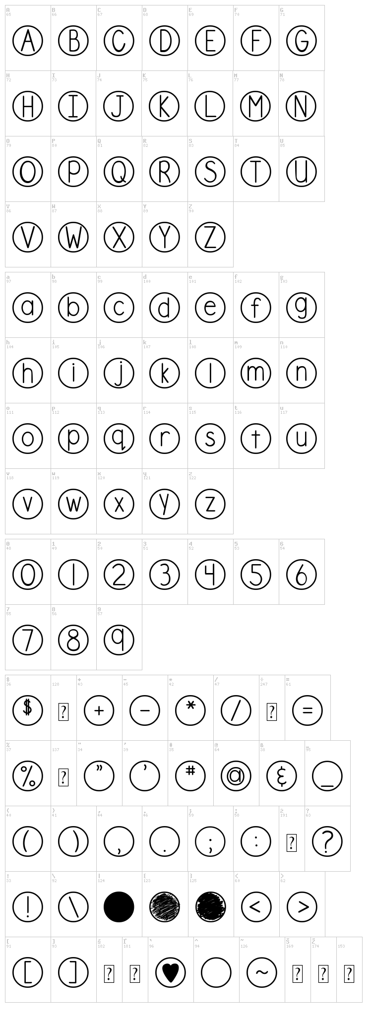 DJB Standardized Test font map